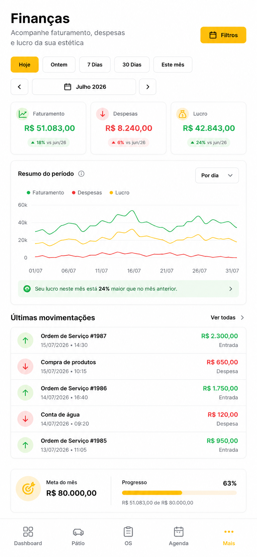 Financeiro