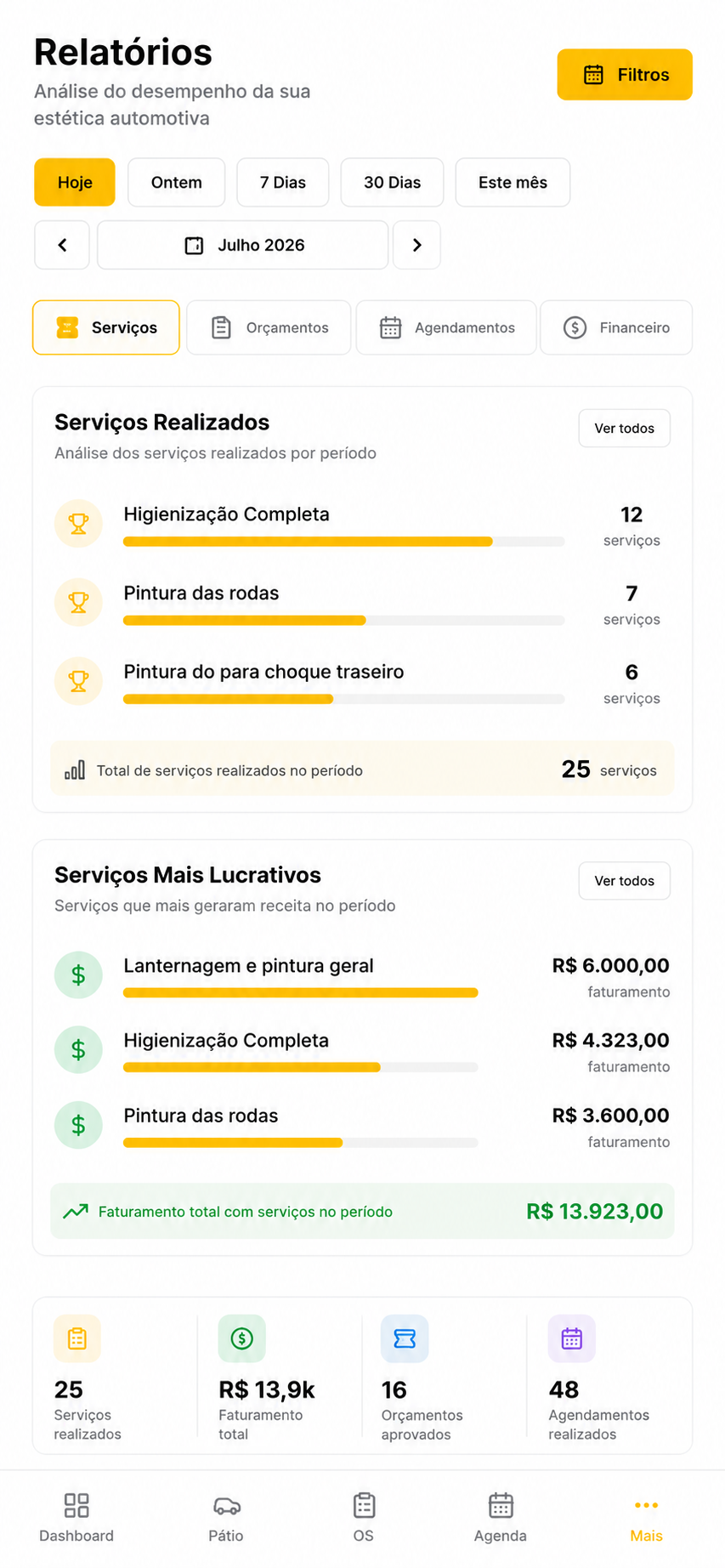 Relatórios