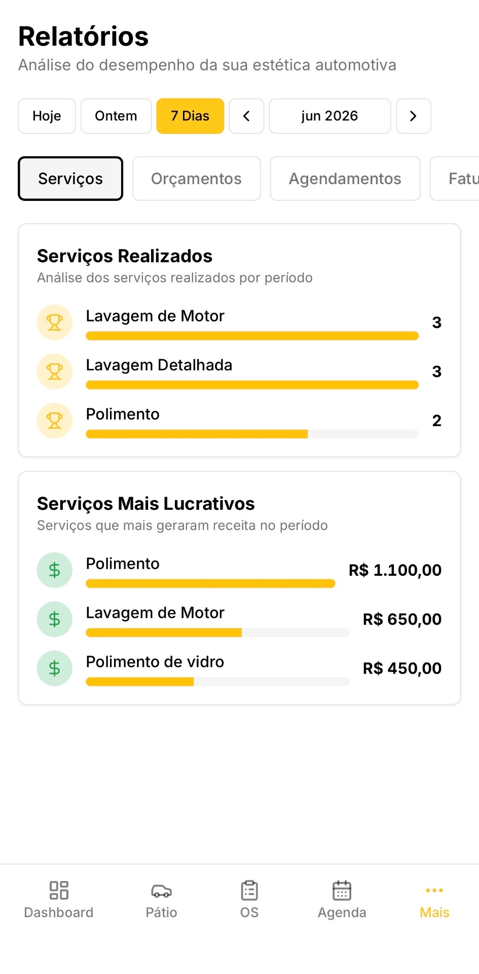 Relatórios